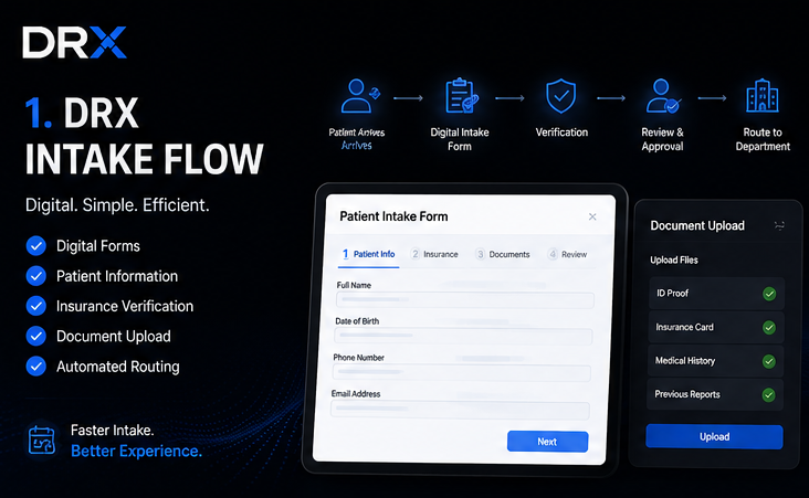 DRX Intake Workflow